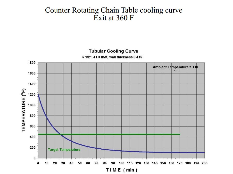 Cooling_Tablejpg_Page36